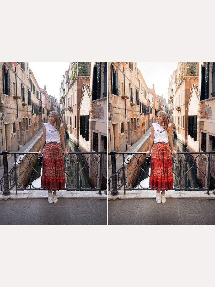 Photo Presets: Essentials Mobile Pack